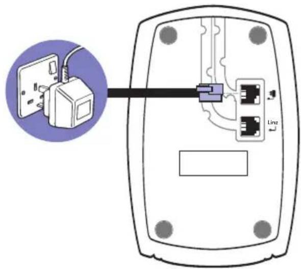 Diagram showing a cable installation with an electrical outlet and internal wiring, labeled with 'Line' connection.