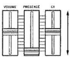 VOLUME PRESENCE Cl