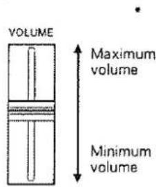 VOLUME Maximum volume Minimum volume