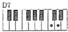 ROLAND E-36 - Septième (7) - 3