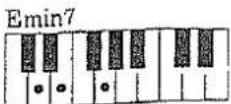 ROLAND E-36 - Mineur septième (mi7) - 5