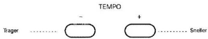 TEMPO Trager ........ - + Sneller