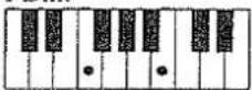ROLAND E-36 - Accords diminués (Dim) - 6