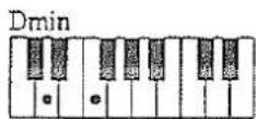 ROLAND E-36 - Mineur (mi) - 3