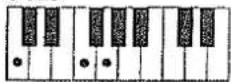 ROLAND E-36 - Quarte suspendue (Sus4) - 1