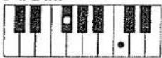 ROLAND E-36 - Accords diminués (Dim) - 7
