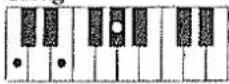 ROLAND E-36 - Accords augmentés (Aug) - 1