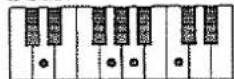 ROLAND E-36 - Quarte suspendue avec septième (Sus7) - 3