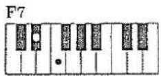 ROLAND E-36 - Septième (7) - 6