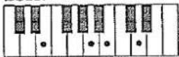 ROLAND E-36 - Quarte suspendue avec septième (Sus7) - 5