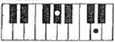 ROLAND E-36 - Accords diminués (Dim) - 9