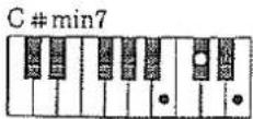 ROLAND E-36 - Mineur septième (mi7) - 2