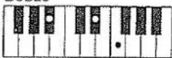 ROLAND E-36 - Quarte suspendue (Sus4) - 11