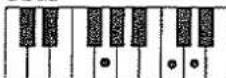ROLAND E-36 - Quarte suspendue (Sus4) - 8