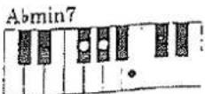 ROLAND E-36 - Mineur septième (mi7) - 9