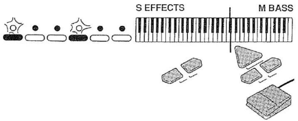 EFFETS S BASSE M