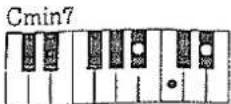 ROLAND E-36 - Mineur septième (mi7) - 1