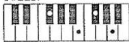 ROLAND E-36 - Quarte suspendue avec septième (Sus7) - 7