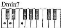 ROLAND E-36 - Mineur septième (mi7) - 3