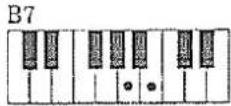 ROLAND E-36 - Septième (7) - 12
