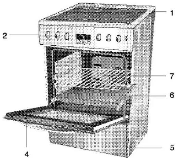 BLOMBERG HKN 1435 X - Le centre des plaques de cuisson à chauffage rapide comporte un spot rouge. - 1