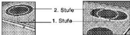 2. Stufe 1. Stufe