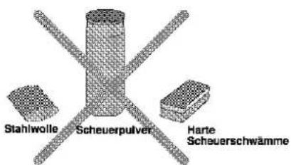 Stahlwolle Scheuerpulver Harte Scheuerschwämme