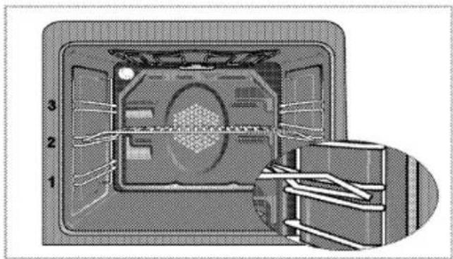 Technical diagram of a device interior with numbered parts labeled 1, 2, and 3, showing internal components and wiring.