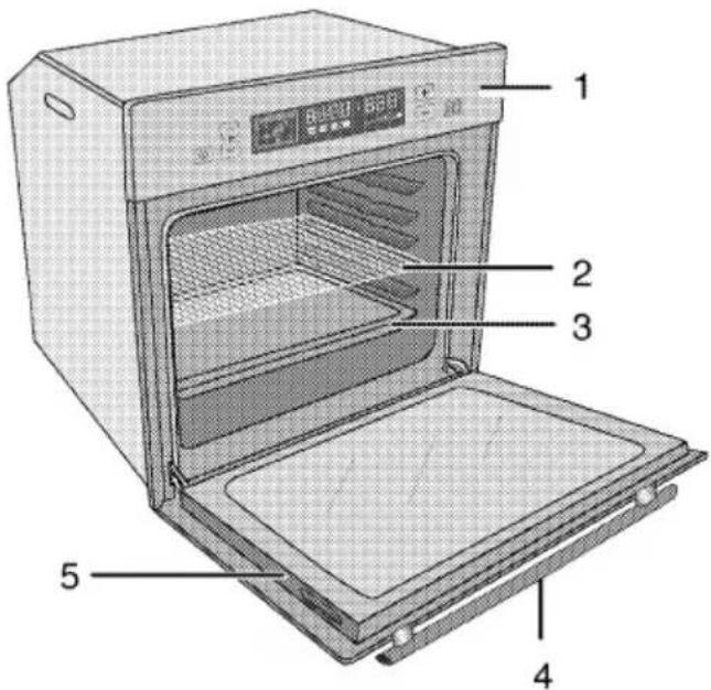 Labeled diagram of an oven with numbered parts for identification