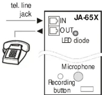 tel. line jack IN OUT JA-65X LED diode Microphone Recording button