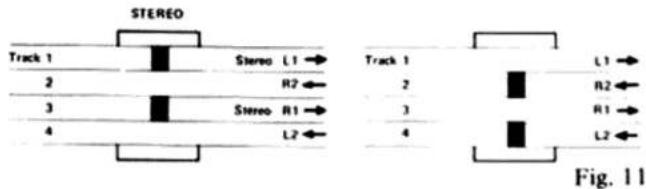 STEREO Track 1 2 3 4 Stereo L1 R2 Stereo R1 L2 Track 1 2 3 4 L1 R2 R1 L2 Fig. 11
