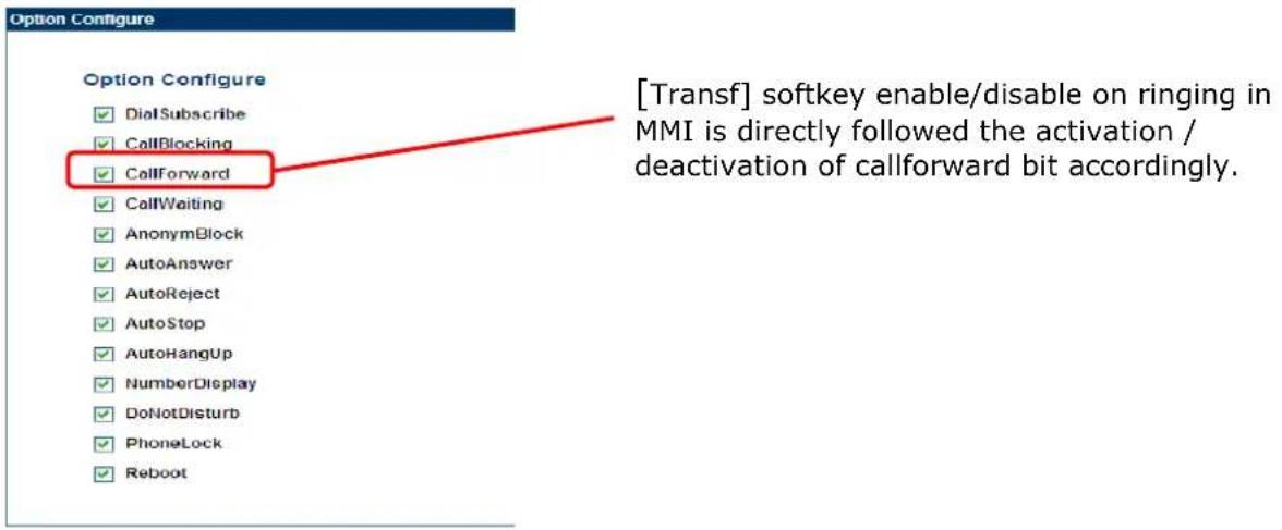 [Transf] softkey enable/disable on ringing in MMI is directly followed the activation / deactivation of callforward bit accordingly.