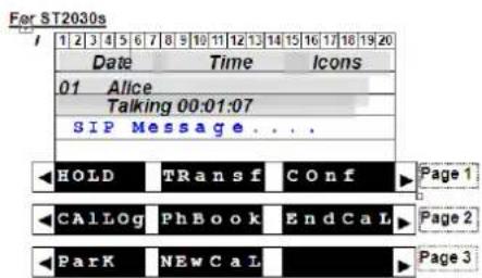 For ST2030s 1 2 3 4 5 6 7 8 9 10 11 12 13 14 15 16 17 18 19 20 Date Time Icons 01 Alice Talking 00:01:07 SIP Message . . . HOLD TRANSF Conf Page 1 CALLog PhBook End Cal L Page 2 Park NEW Cal L Page 3