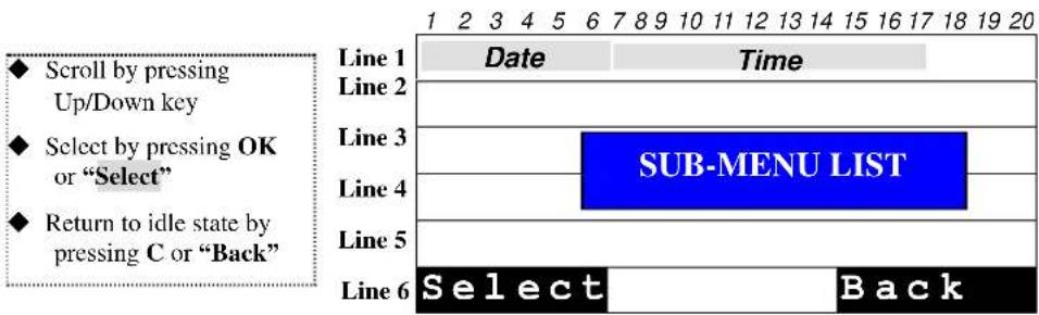 ◆ Scroll by pressing Up/Down key ◆ Select by pressing OK or "Select" ◆ Return to idle state by pressing C or "Back" Line 1 Date Time Line 2 Line 3 SUB-MENU LIST Line 4 Line 5 Line 6 Select Back