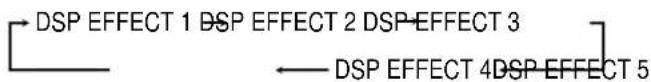 DSP EFFECT 1 DSP EFFECT 2 DSP EFFECT 3 DSP EFFECT 4 DSP EFFECT 5