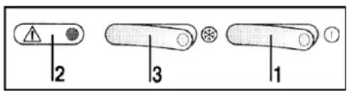 2 3 1