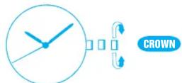 Lorus Y676 - ■ TIME SETTING FOR MODELS WITHOUT CALENDAR - 1