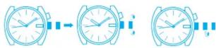 Lorus VJ33 - How to set the day and date - 1