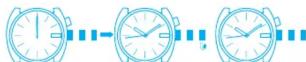 Lorus PC32 - How to set the time - 1