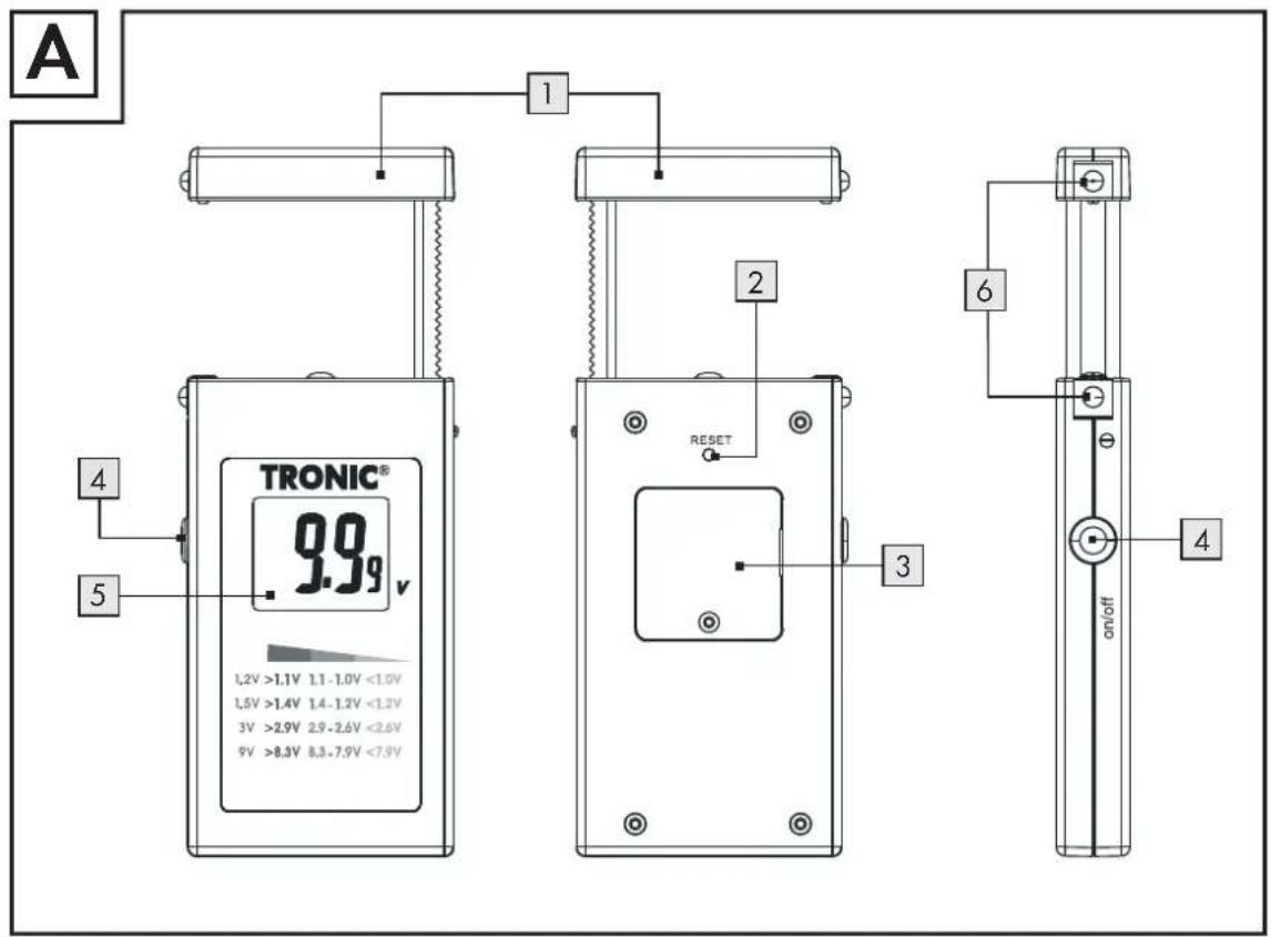 A TRONIC® 9.9g 1.2V >1.1V 1.1-1.0V <1.0V 1.5V >1.4V 1.4-1.2V <1.2V 3V >2.9V 2.9-2.6V <2.6V 9V >8.3V 8.3-7.9V <7.9V RESET 3 6 on/off 4