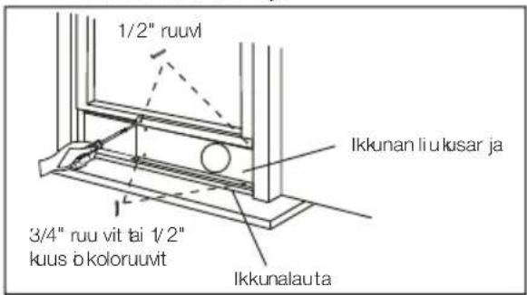 1/2" ruuvit Ikkunan liukusarja 3/4" ruuvit tai 1/2" kuusikoloruuvit Ikkunalauta