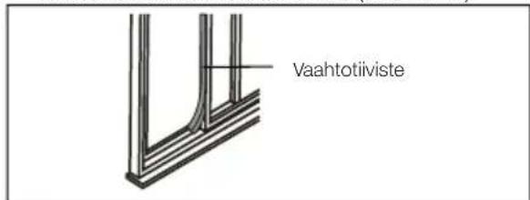 Vaahtotiiviste