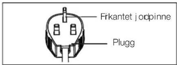 Firkantet jordpinne, Plugg