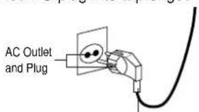 AC Outlet and Plug