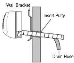 Wall Bracket Insert Putty Drain Hose