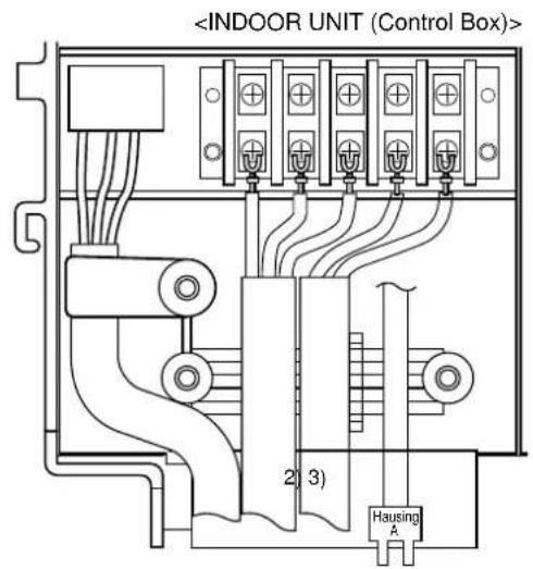2(3) Housing A