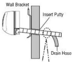 Wall Bracket Insert Putty Drain Hose