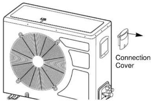 4MP Connection Cover