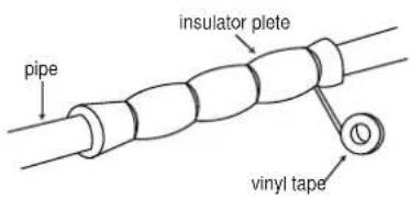 pipe insulator plete vinyl tape
