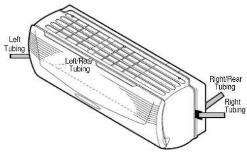 Left Tubing Left/Rear Tubing Right/Rear Tubing Right Tubing